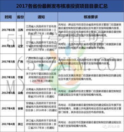如何生成目录“创意生成神器,让你的目录快速规划!”