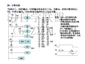 单片机学习网站从零开始学习单片机，实战案例让你轻松掌握