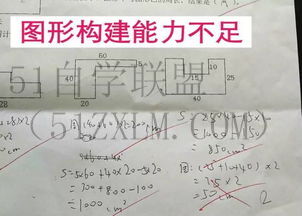 学奥数培养数学天赋，拓展数学思维的技巧