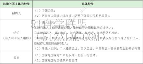 法的特征探析法的特征：法治社会中至关重要的法律指导