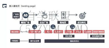 动线设计提升用户体验的精细动线设计，详解空间优化方法