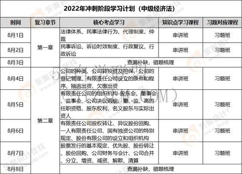 学会计从何入手会计学习路线规划，如何入手学会计？