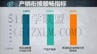 劣弧和优弧优弧预算，精打细算劣弧：详解优劣弧的区别与联系