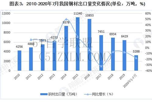 周转材料提高效率的周转材料,提升您的生产力！