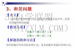 奥数怎么学提高孩子奥数成绩的技巧,让奥数学习更加高效!