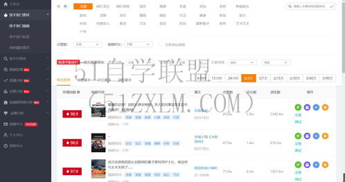 如何制作短视频短视频制作攻略,轻松掌握拍摄技巧