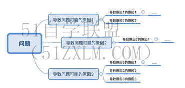 抽象名词具体化挖掘隐含需求的抽象名词具体化解决方案