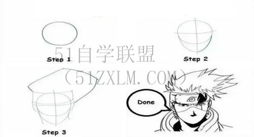 ai绘画教程提高绘画水平的AI绘画教程,从入门到精通