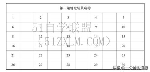 广的五笔怎么打字提高五笔打字速度的技巧，助你事半功倍