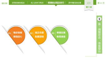 ppt培训课程让你的PPT技能翻倍，这些实用技巧你必须掌握！