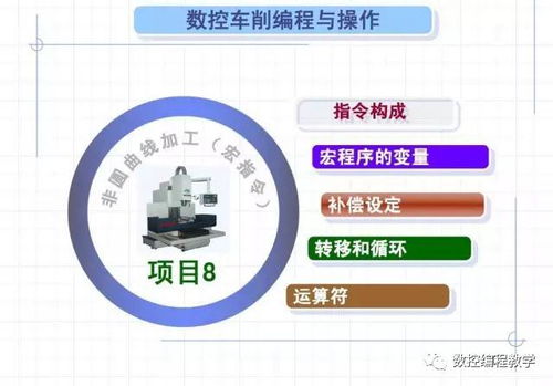 powermill高效加工解决方案,让你的制造更精准