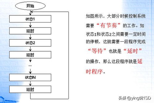 单片机教程入门单片机教程，轻松掌握基础知识