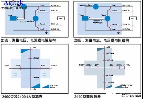 草图大师如何在设计领域中运用草图大师，提升工作效率？