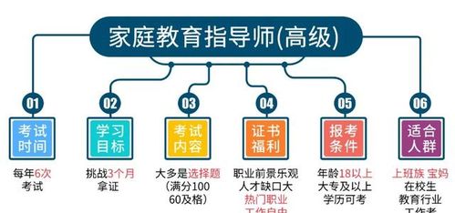 数控学习数字化时代的新选择,专业数控学习简明指南