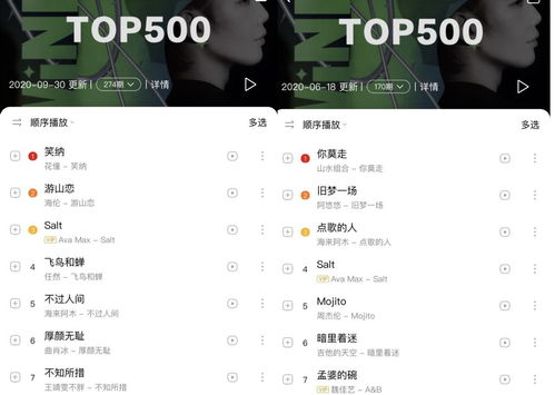 分别的歌曲不一样的歌曲风格，个性化音乐推荐，打造你的私人音乐库