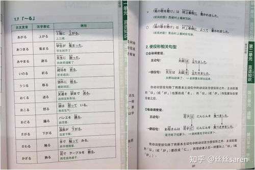 日语学习资料日语自学方法，让你快速掌握日语技巧！