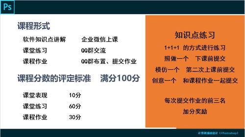 在线学习网实现在线学习的技巧与方法，助你快速提升知识技能