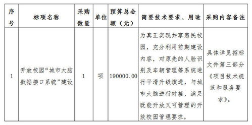 纸张克数选择适合用途的纸张克数，了解纸张性质和特点