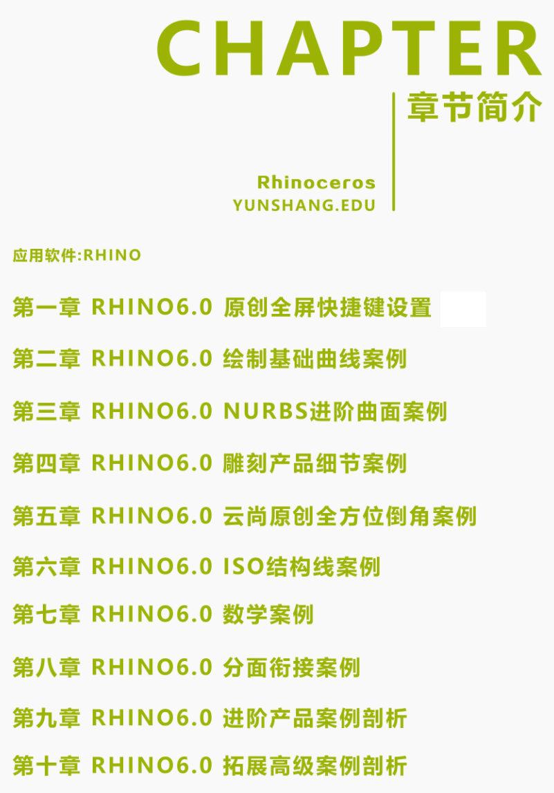 【云尚】Rhino犀牛全屏快捷键建模  基础课程【画质高清有素材】