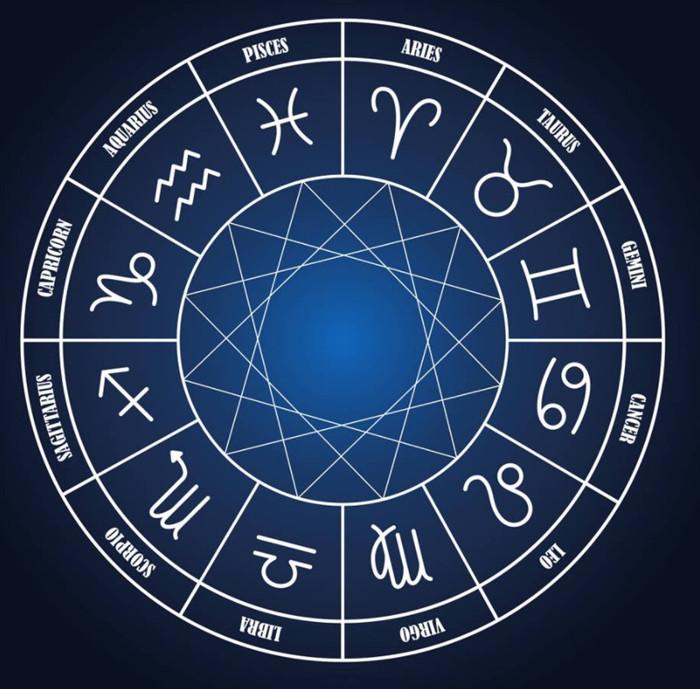 百变女巫·占星进阶音频课程-51自学联盟