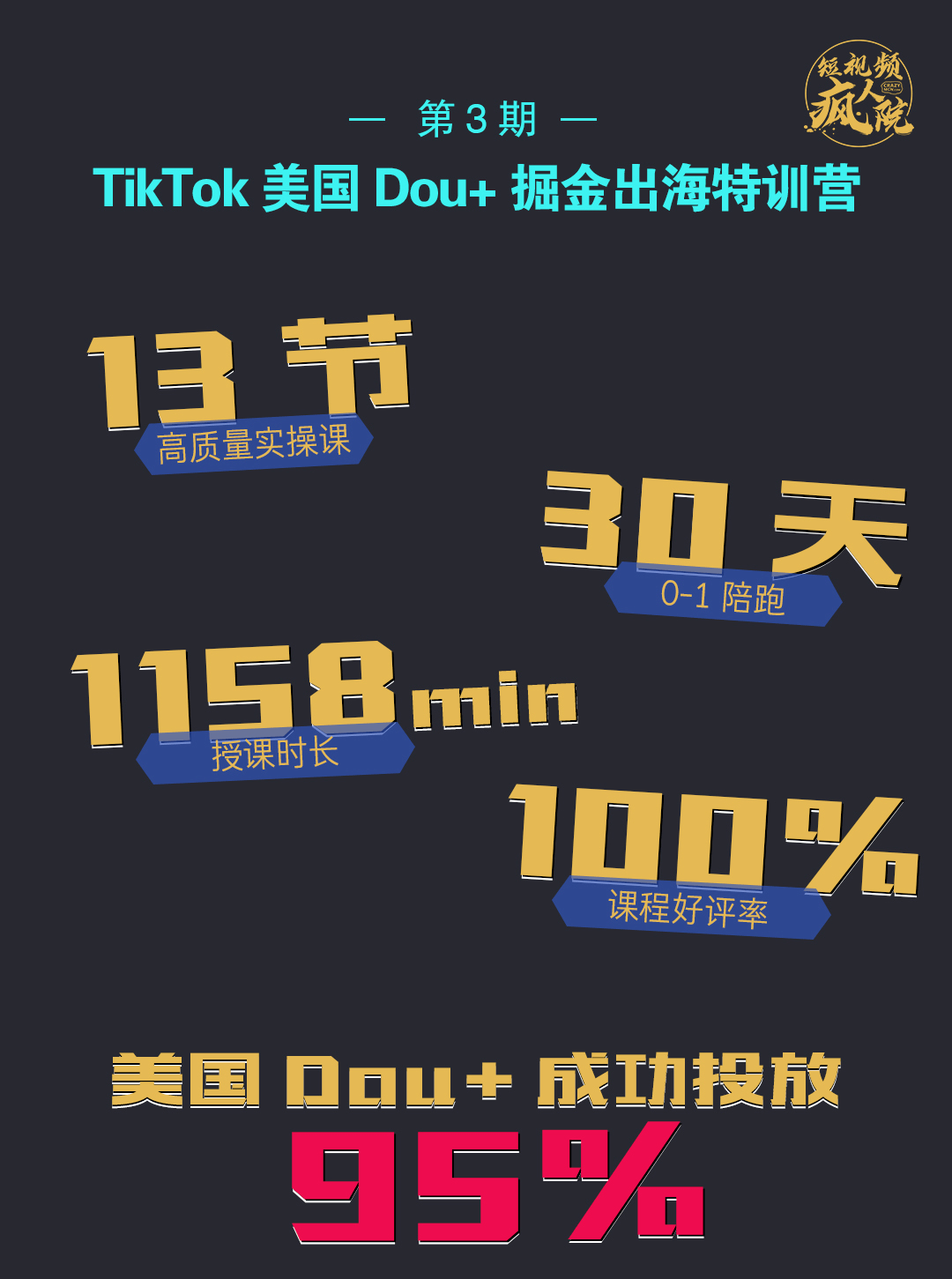 TikTok Dou+掘金特训营（第三期）-51自学联盟