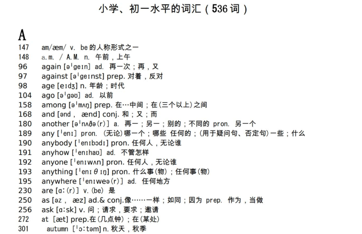 杨亮高考3500词汇分类文档-51自学联盟