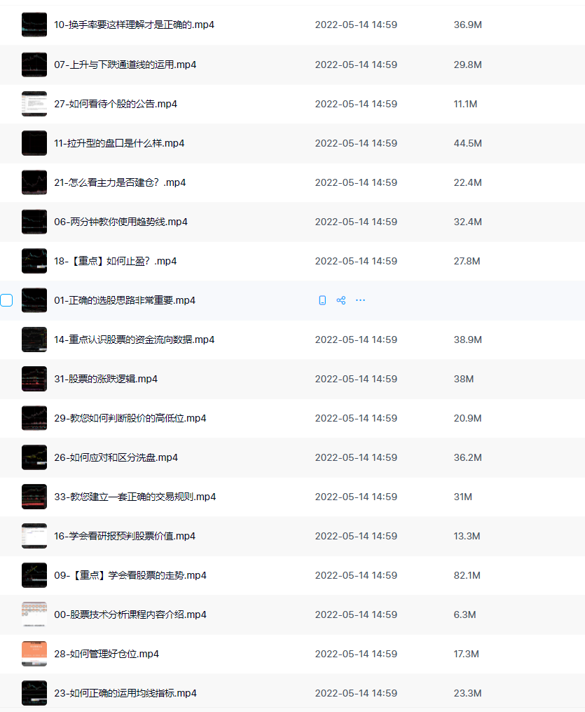 【柒子言】股票技术分析课程-51自学联盟