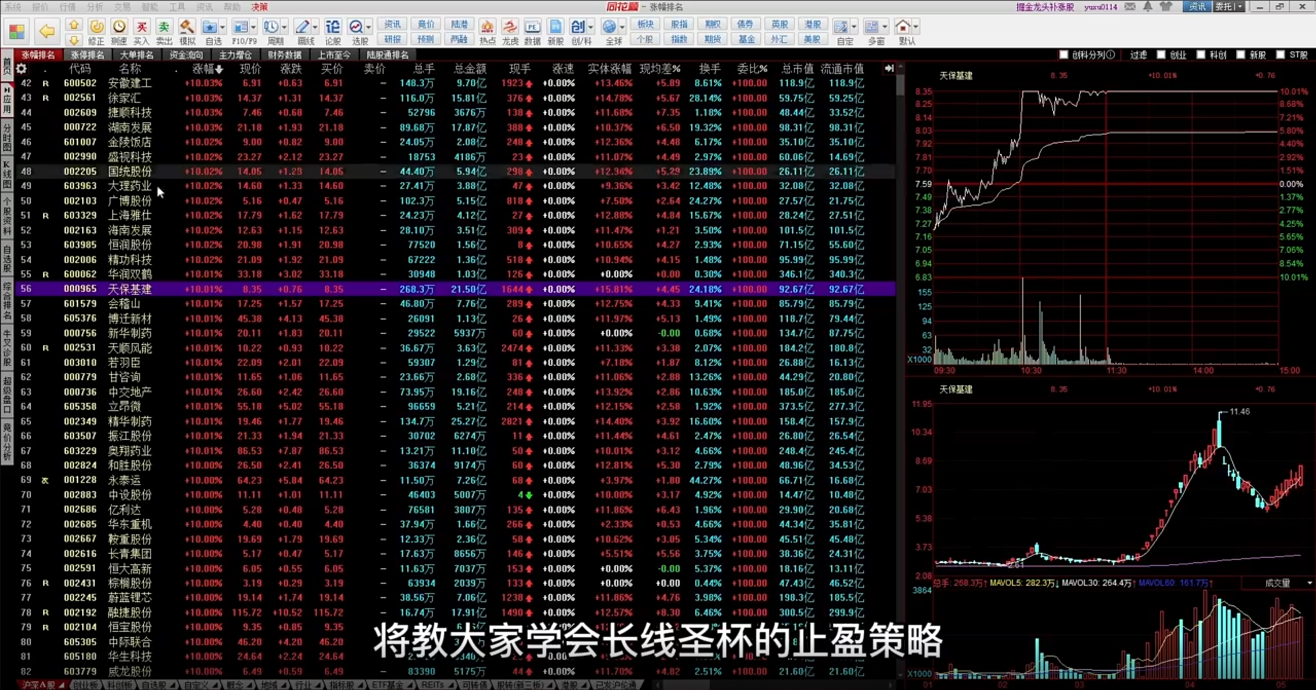 财经小辉辉-上班族捞鱼篇课程学习视频资源