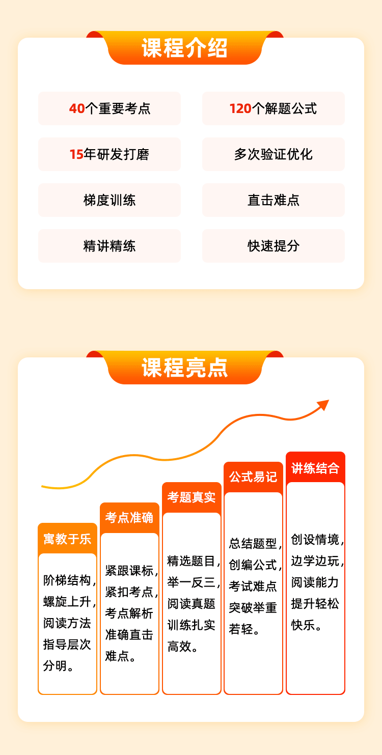 朝阳老师·公式阅读大师班 120个公式解决语文所有阅读难题