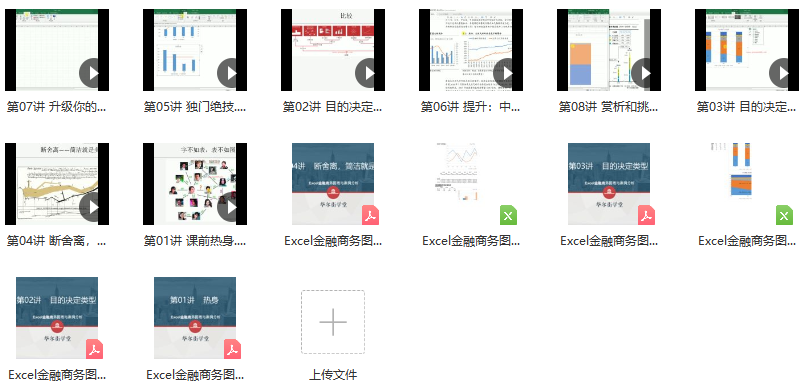 华尔街学堂Excel金融商务图表专题