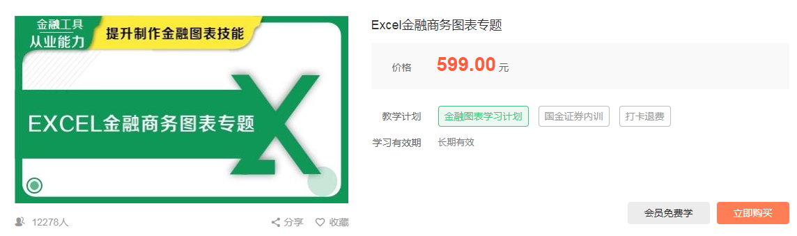 华尔街学堂Excel金融商务图表专题-51自学联盟