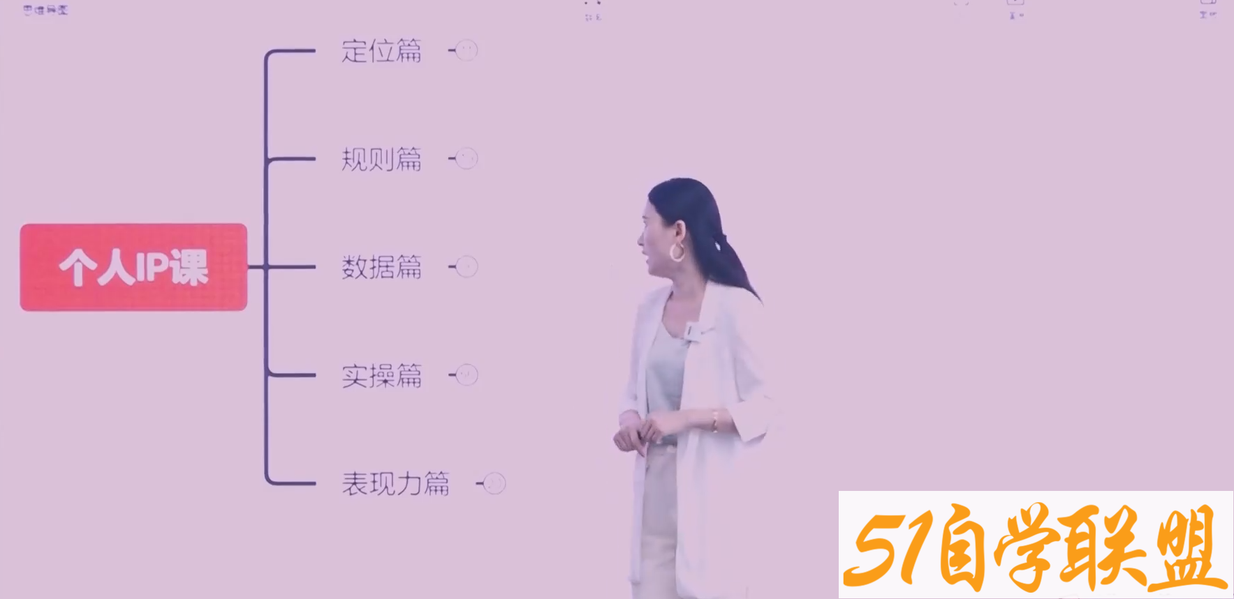 透透糖个人ip课程学习视频资源-资源目录圈子-课程资源-51自学联盟