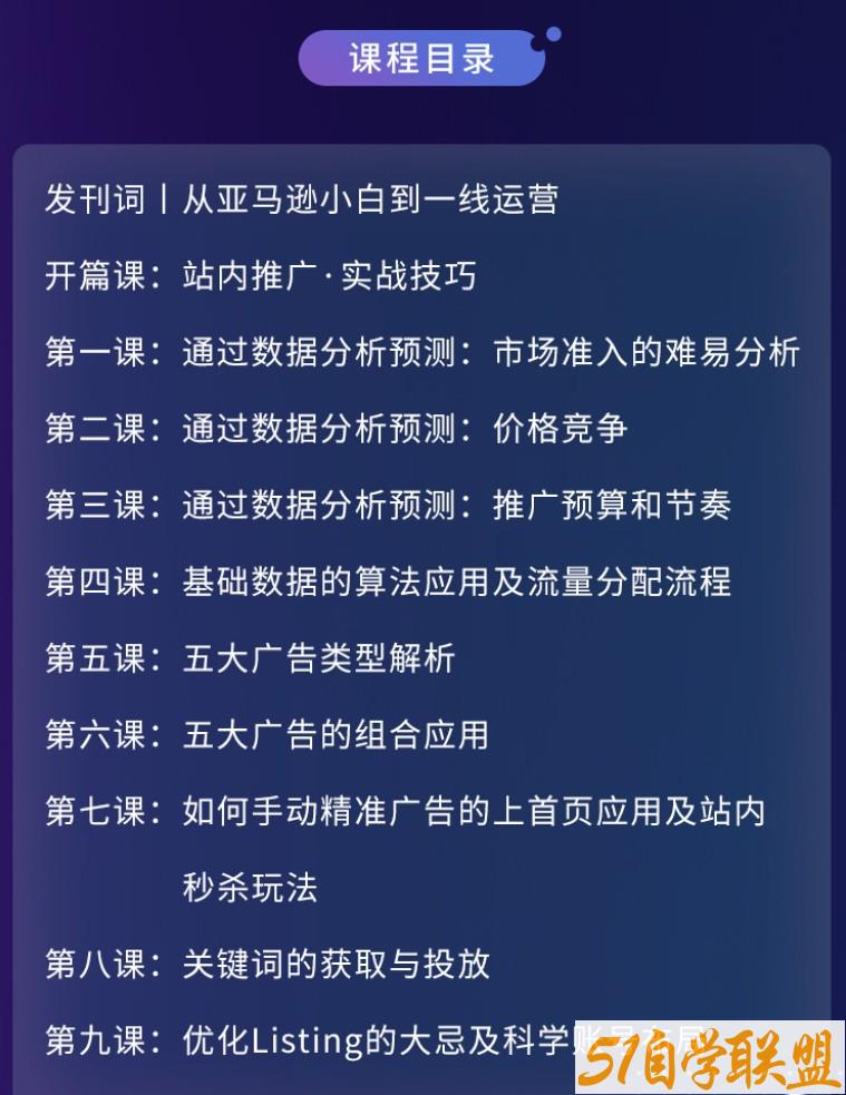 亚马逊站内推广实战技巧