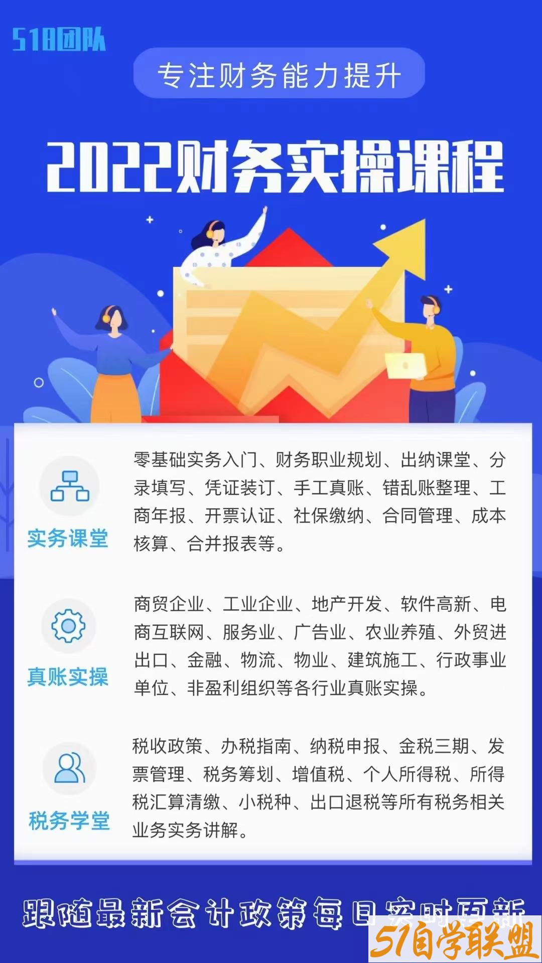 实操系列3月30更新22外贸出口税收监管新形势和骗税风险防范实务-资源目录圈子-课程资源-51自学联盟