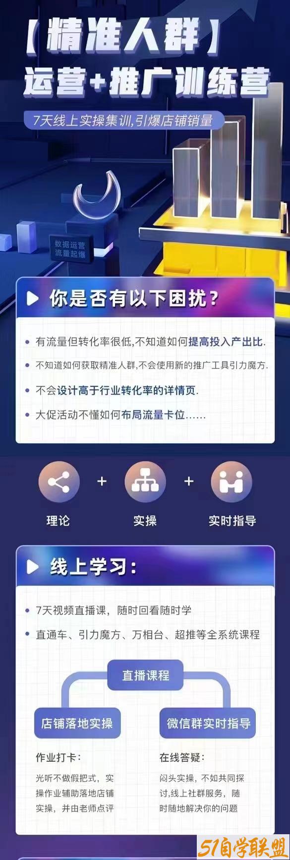 淘宝精准人群运营+推广训练营-资源目录圈子-课程资源-51自学联盟