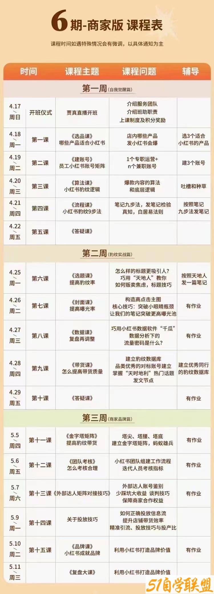 小红书商家营第6期-21天带货陪跑