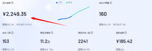 抖音小店无货源项目，月入6万，保姆级教程-51自学联盟