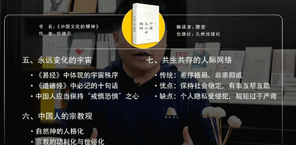 【读书视频】中国文化的精神-51自学联盟