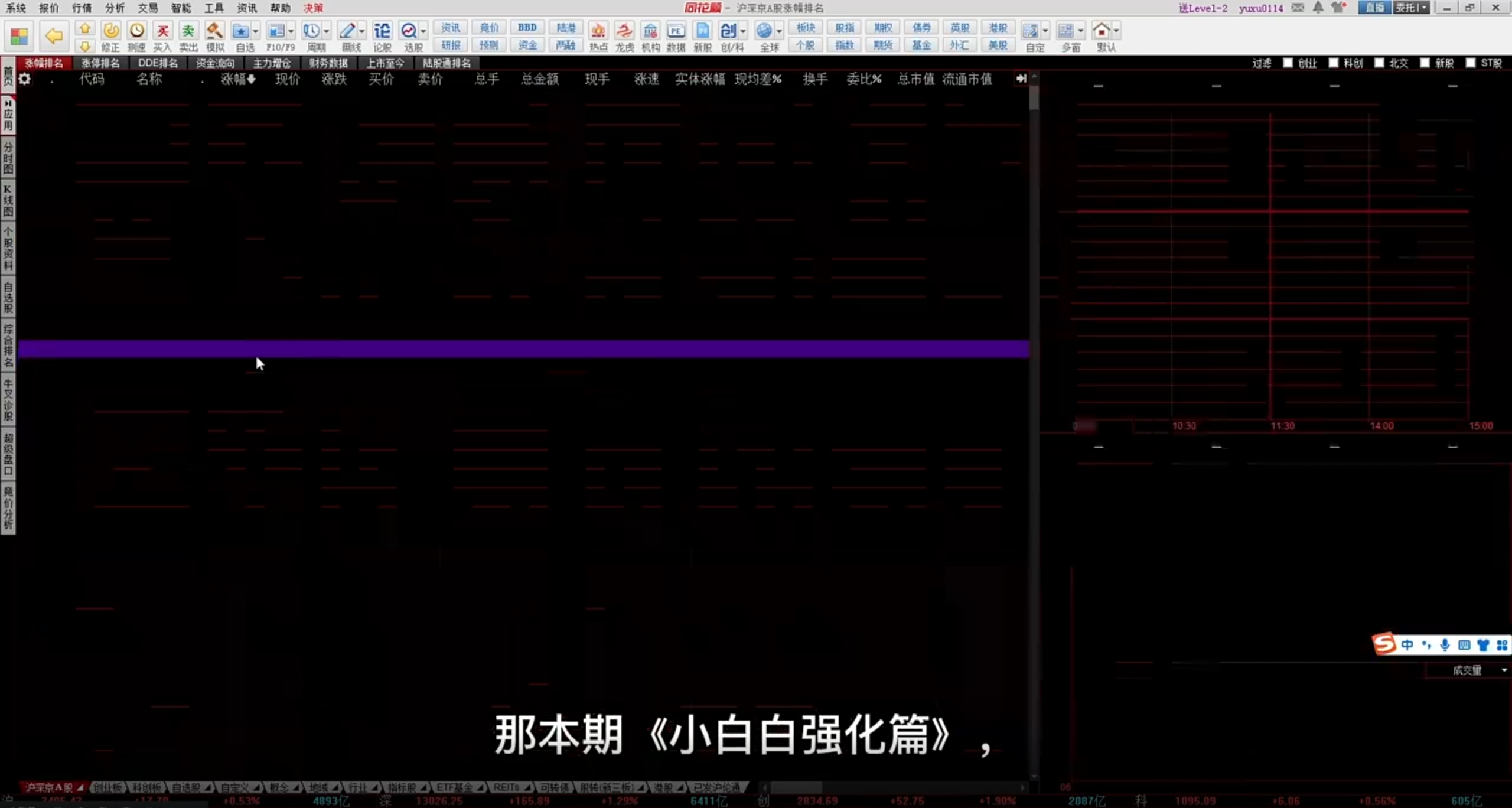 稀缺资源财经小辉辉小白白强化篇课程学习资源