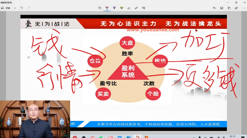 无为学院李栋老师五日训练营牛股交易-51自学联盟