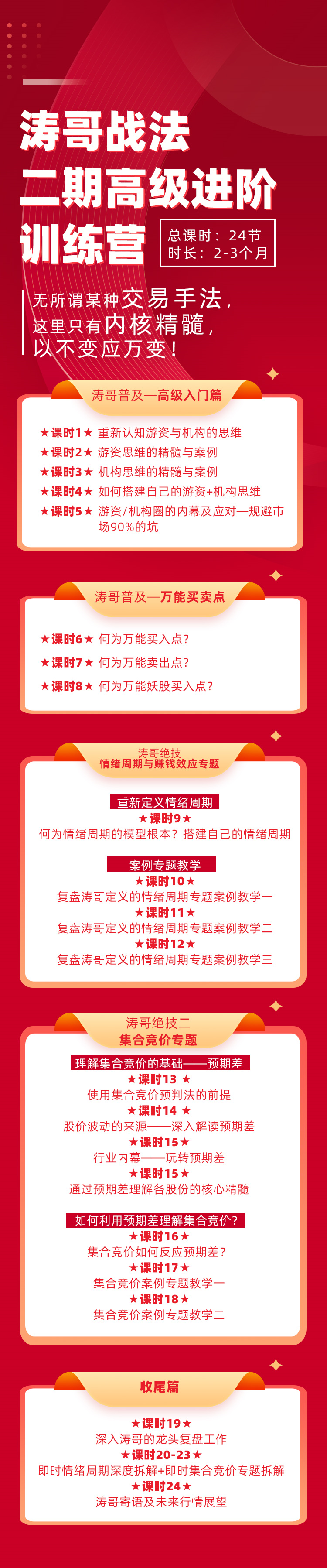 连板接力哥2020年12月 涛哥战法二期高级进阶训练营