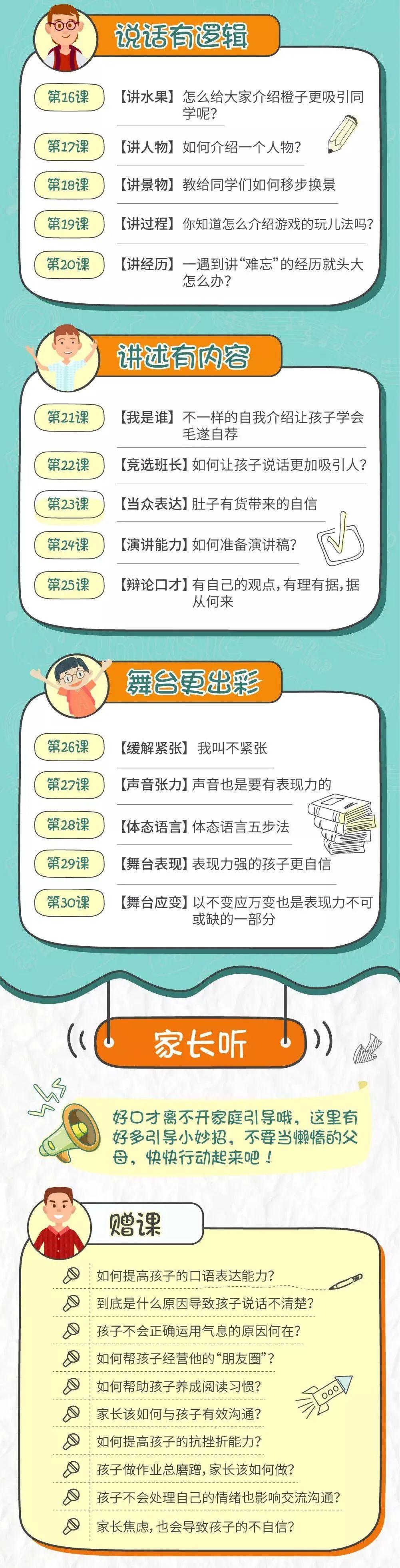 敢说、会说、自信说，让孩子受益一生的口才表达课