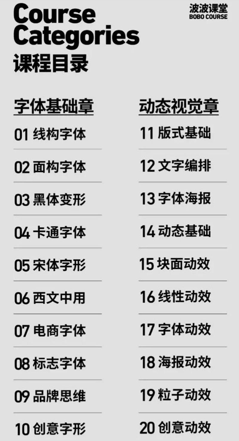 波波课堂动效字体第3期，字体基础与动态视觉