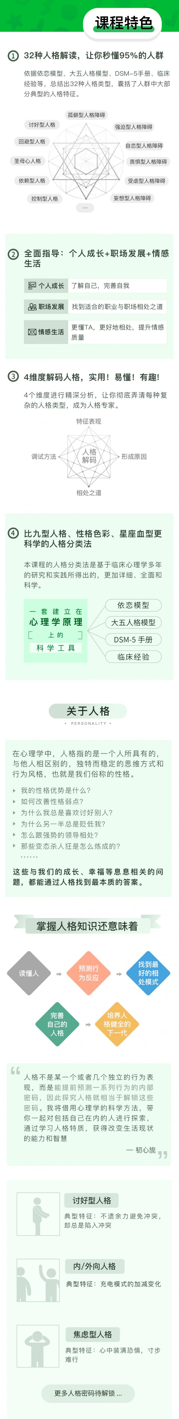 大象学院《人格手册，读懂自己与他人的必备指南》