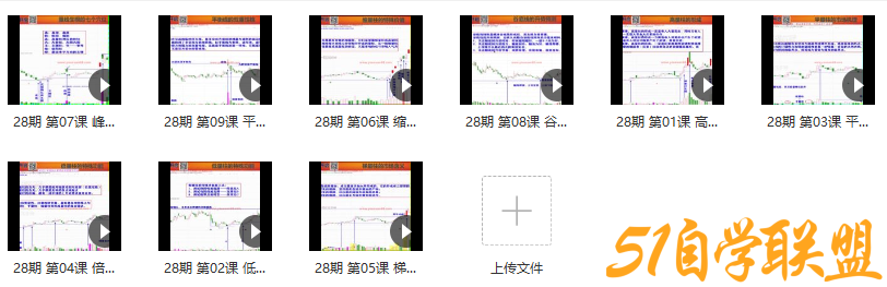 量学云讲堂朱永海慢牛开启-第28期