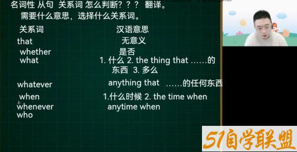 2023高三英语徐磊暑假班,高考解题技巧辅导学习资料