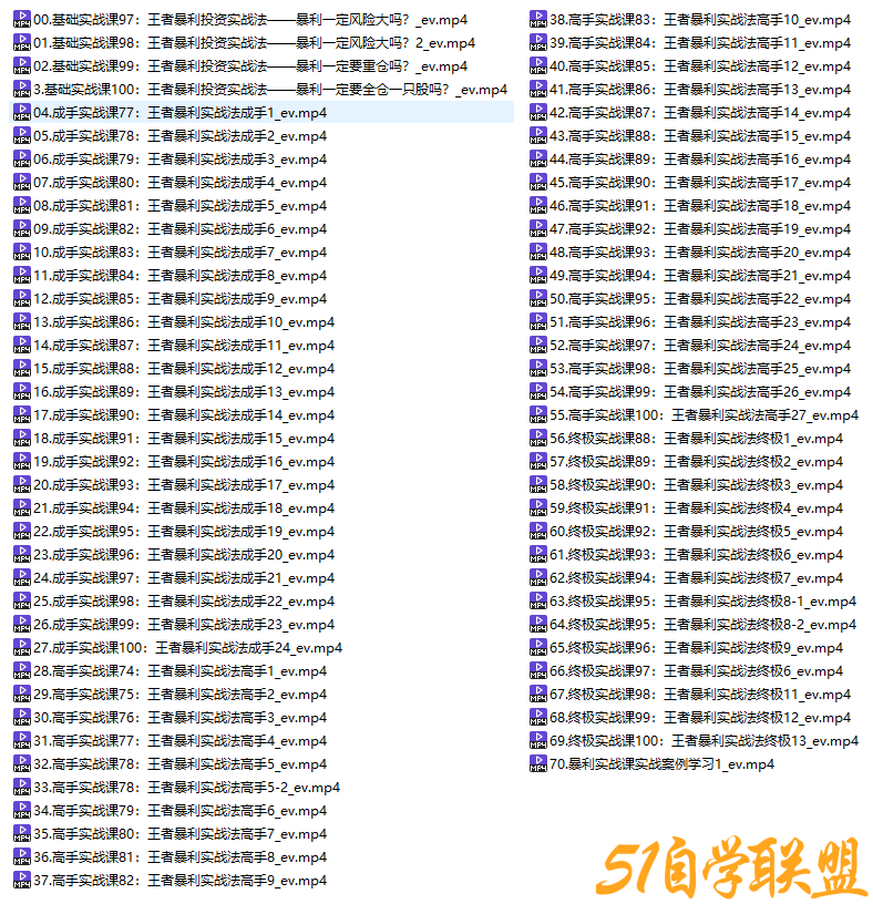 王者暴利实战法课程学习视频-财经王者