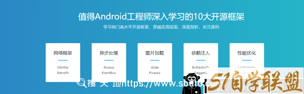 Android高级面试 10大开源框架源码解析-51自学联盟