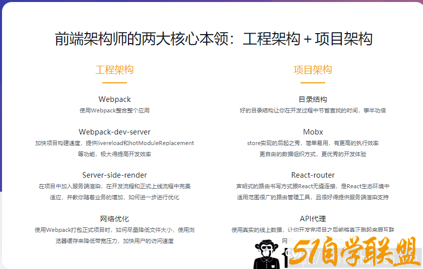 React全栈+服务器渲染(ssr)打造社区Webapp-51自学联盟