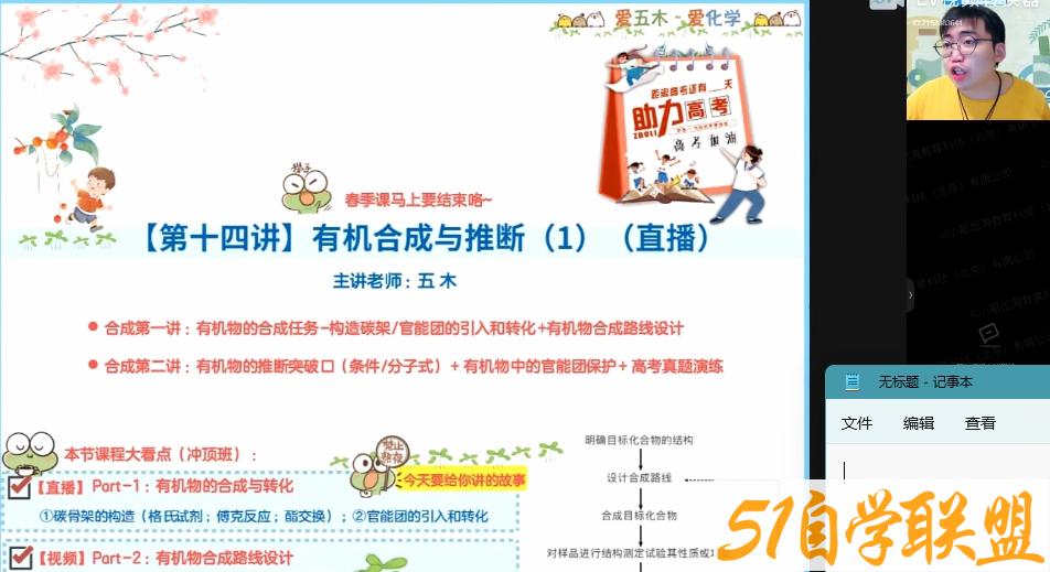 作业帮2022高二化学林森春季冲顶班（有机+结构）-51自学联盟